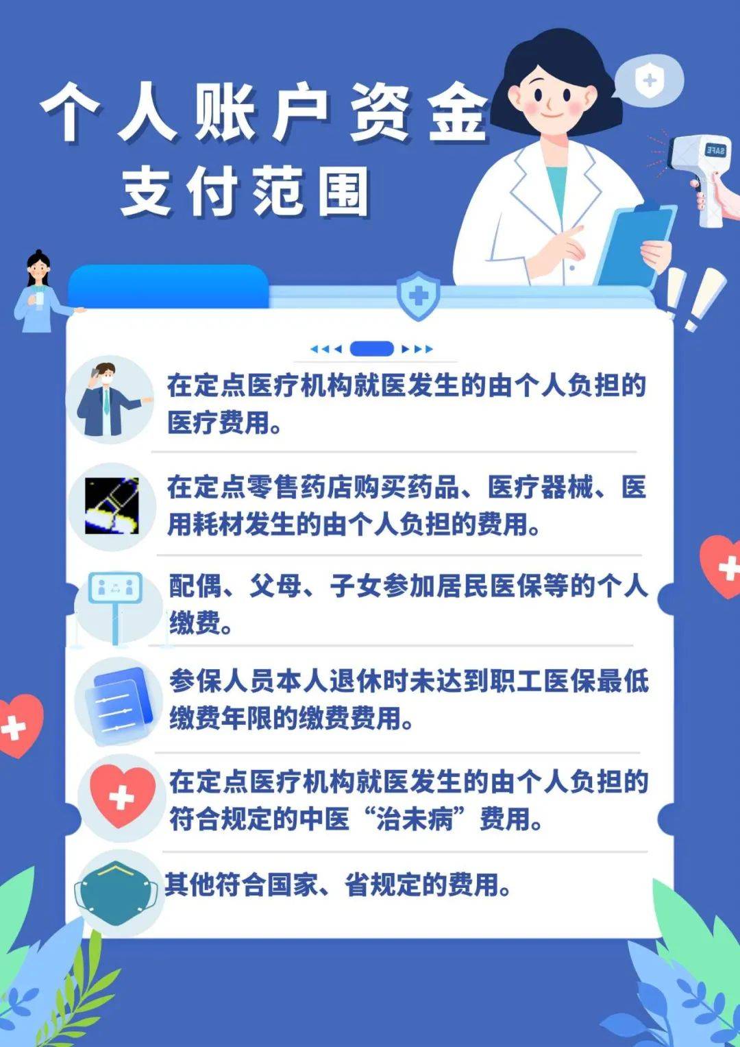 齐齐哈尔最新在线套医保卡联系方式方法分析(最方便真实的齐齐哈尔网上怎么套医保卡方法)
