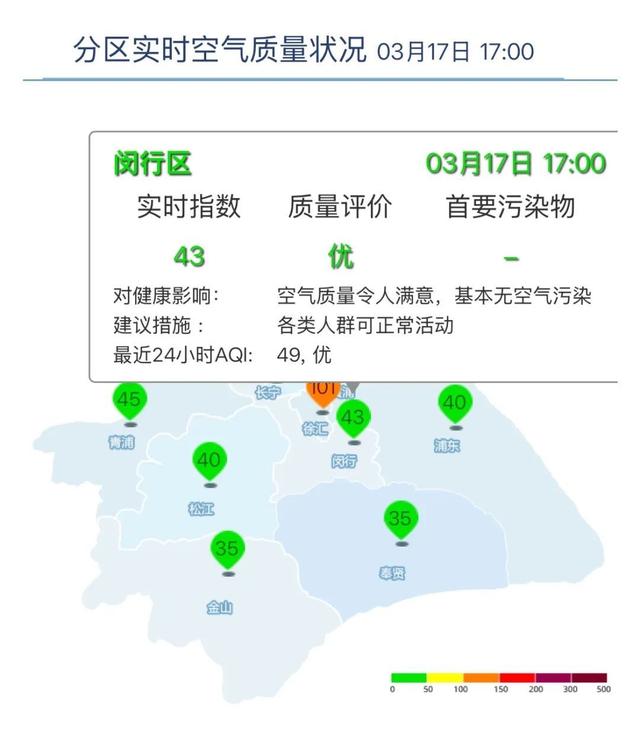 齐齐哈尔最新上海24小时天气查询最新消息方法分析(最方便真实的齐齐哈尔上海24小时天气预报查询方法)