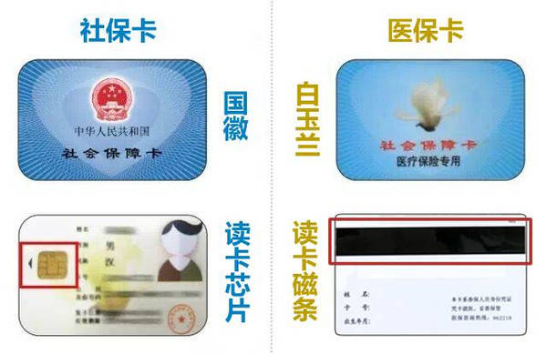 齐齐哈尔最新24小时医保卡余额回收联系方式方法分析(最方便真实的齐齐哈尔医保卡回收电话方法)