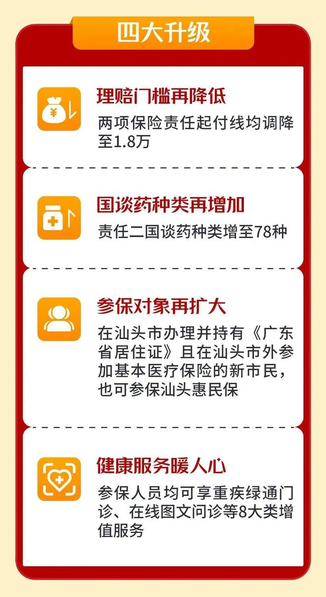 齐齐哈尔最新医保套现怎么套啊最快的办法方法分析(最方便真实的齐齐哈尔医保套现怎么套啊最快的办法徾欣qw413612医保套出钱方法)
