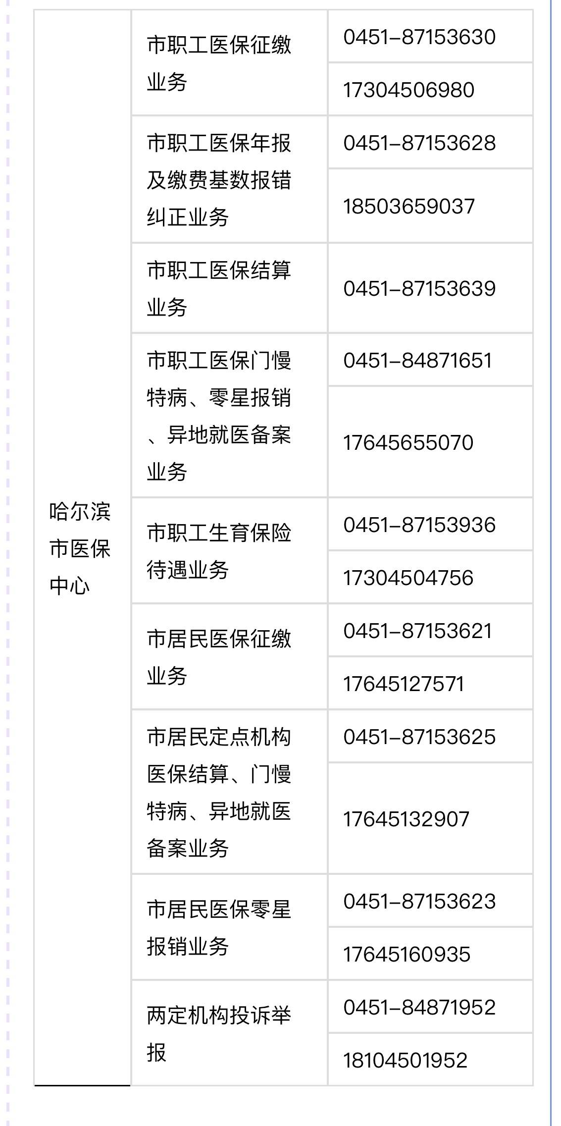 齐齐哈尔最新24小时高价回收医保余额方法分析(最方便真实的齐齐哈尔24小时高价回收医保余额怎么算方法)