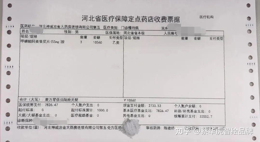 齐齐哈尔最新药店套医保取现成功率方法分析(最方便真实的齐齐哈尔药店医保卡套取现金方法)