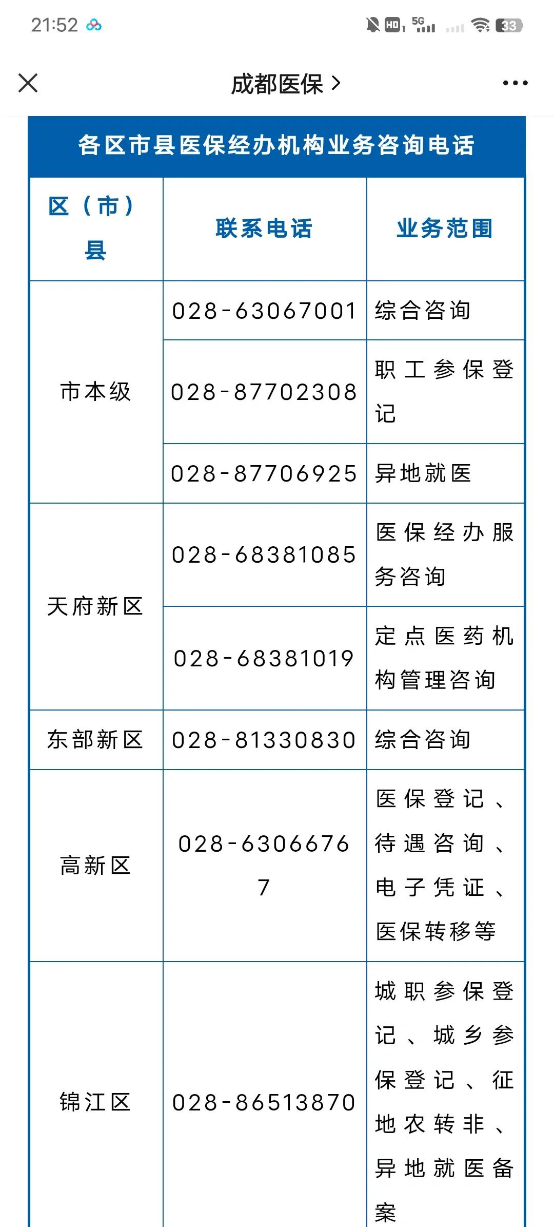 齐齐哈尔最新医保卡过期了还能正常使用吗方法分析(最方便真实的齐齐哈尔旧的医保卡还能用吗方法)