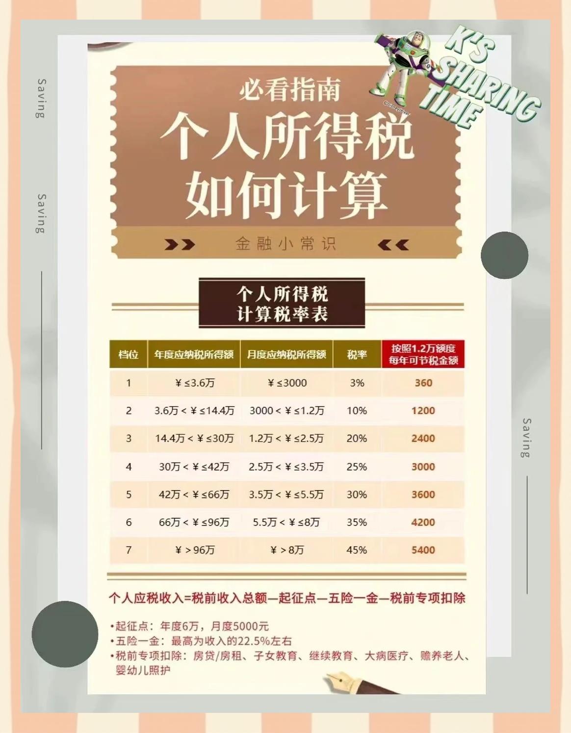 齐齐哈尔最新找中介10分钟提取养老金的钱方法分析(最方便真实的齐齐哈尔中介提取公积金的方法方法)
