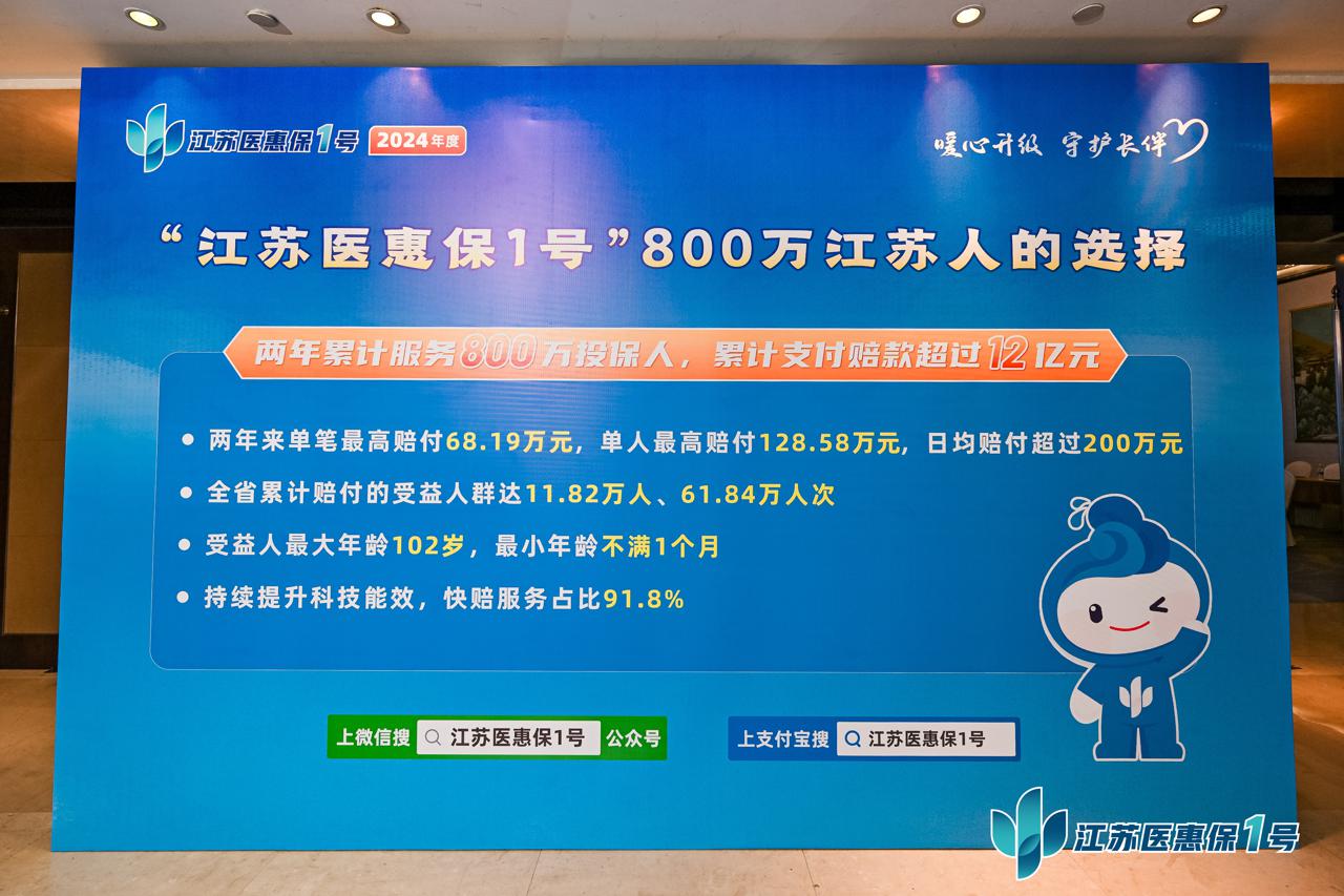 齐齐哈尔最新惠民保险代扣158方法分析(最方便真实的齐齐哈尔惠民保险代扣158是什么方法)