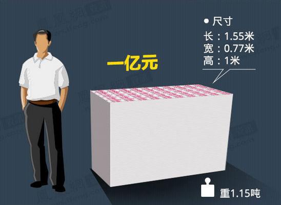 齐齐哈尔最新急用钱套医保卡怎么套出来现金方法分析(最方便真实的齐齐哈尔套现医保卡有什么风险方法)