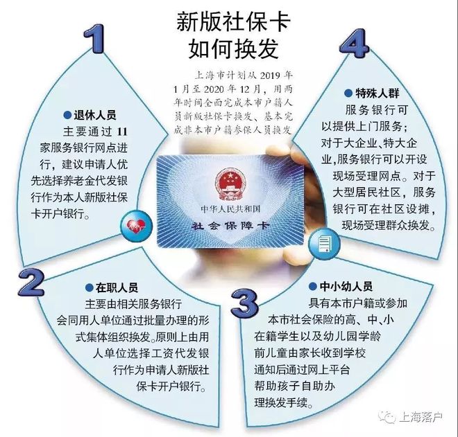 齐齐哈尔最新常州医保卡惠民保险代扣怎么取消方法分析(最方便真实的齐齐哈尔常州医保卡惠民保险代扣怎么取消不了方法)