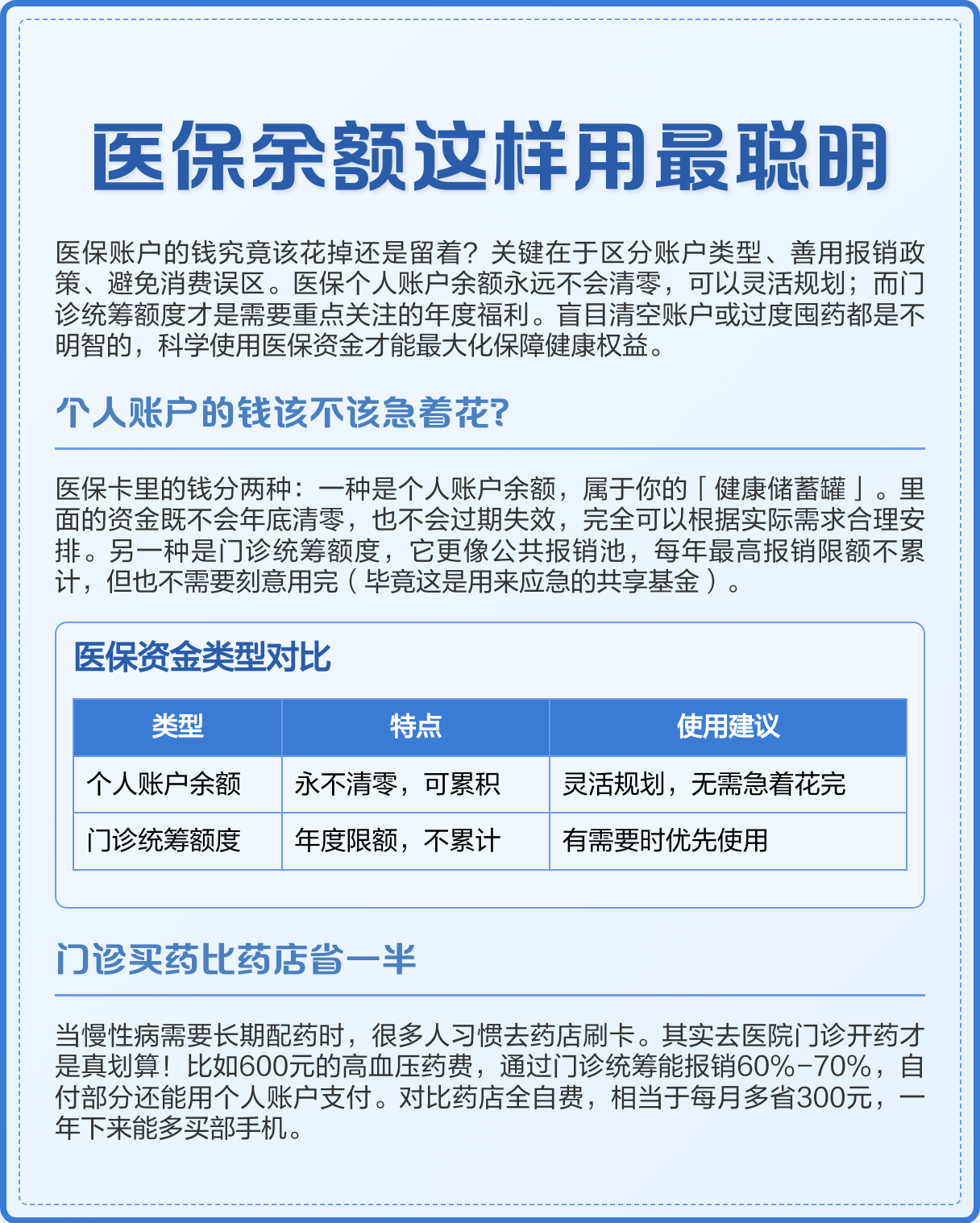 齐齐哈尔最新医保卡钱会过期吗方法分析(最方便真实的齐齐哈尔医保卡上余额会过期吗方法)